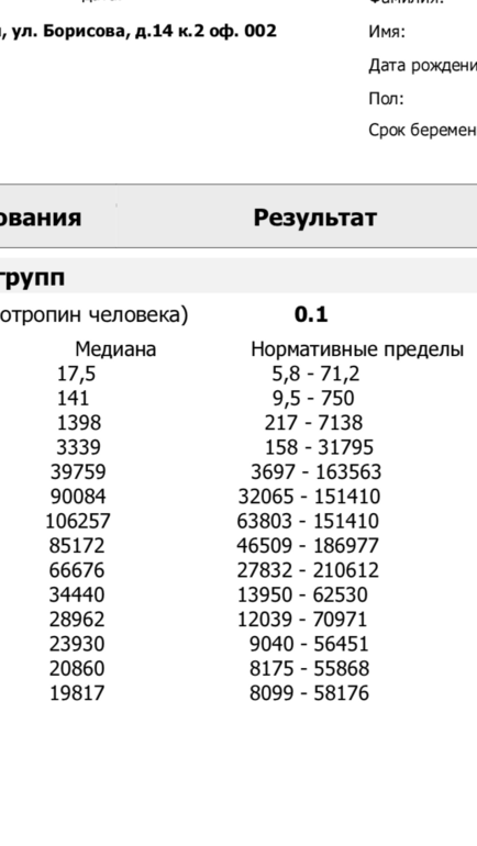 Хгч результат 7