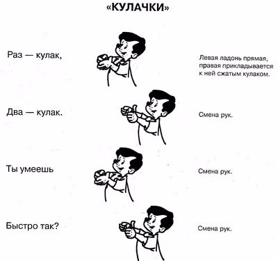 8 раз. Пальчиковая гимнастика кулачки. Пальчиковая гимнастика кулачок. Пальчиковая игра кулачки ладошки.