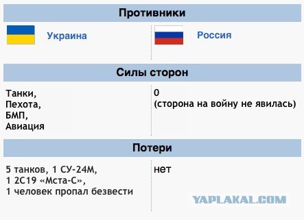 еще картинки
