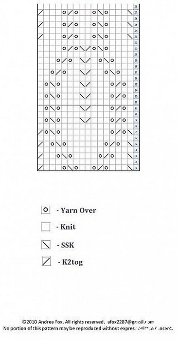 Ажурный шарф спицами схемы