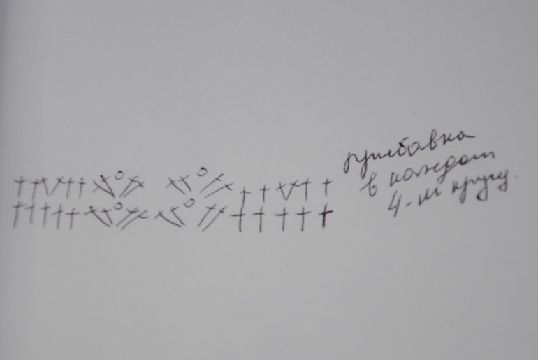 Сарафан и косынка на девочку