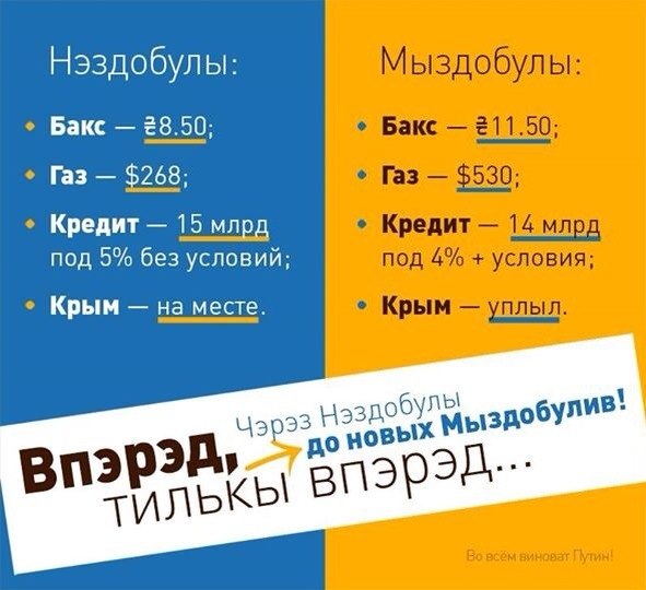 Про санкции, бойкоты и прочие неприятности...
