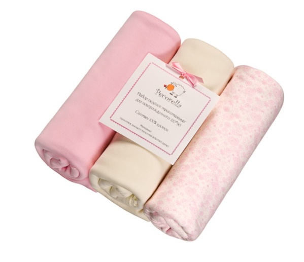 Список вещей в роддом