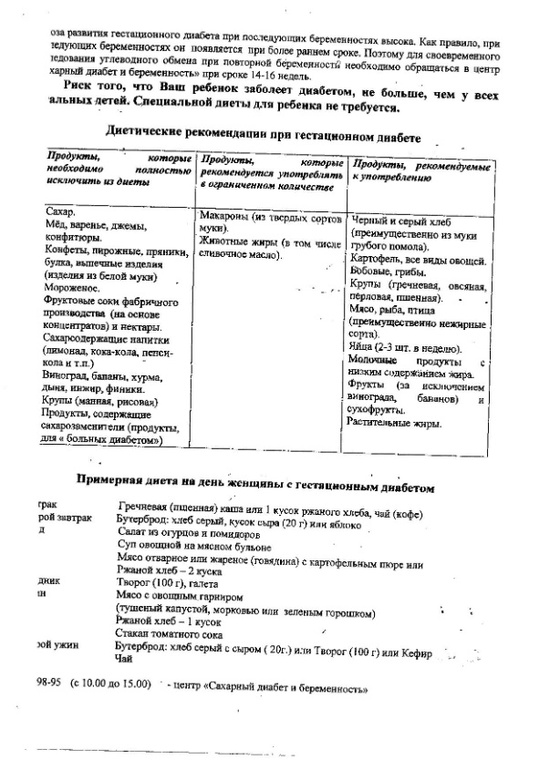 Питание беременных