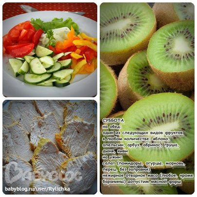 Старт 17.03.14, отчет за пятницу 1-й недели