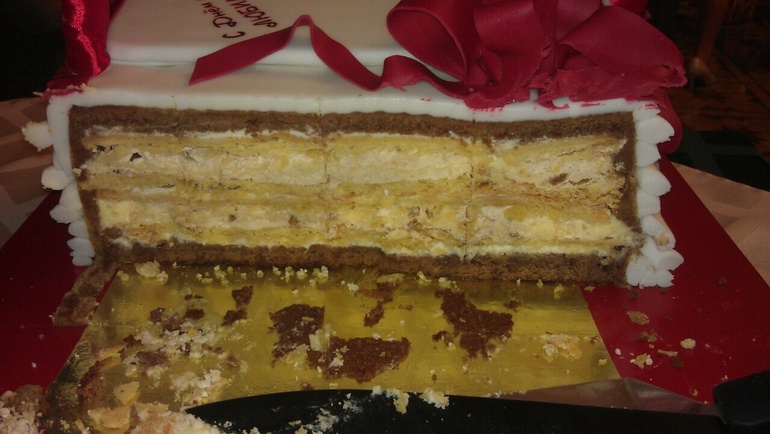 Корзина! И разрезик)