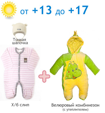 Как одеть ребенка 1-6 месяцев на прогулку