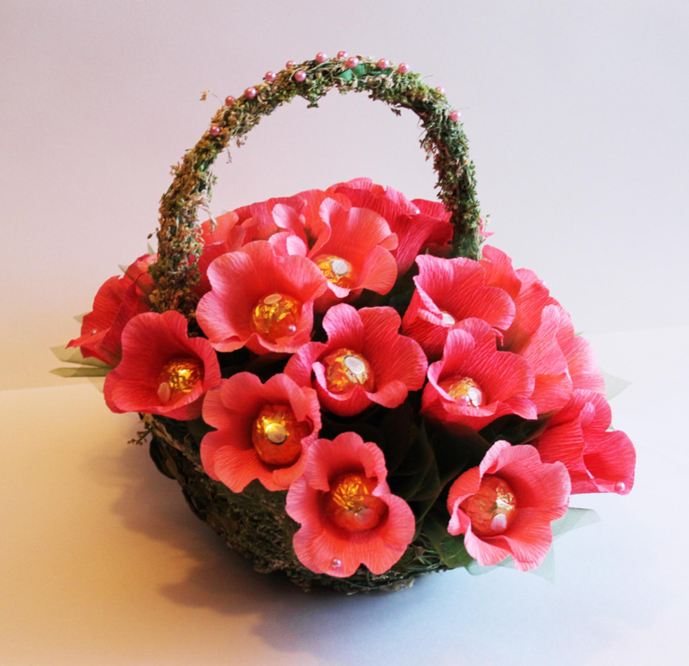 Небольшой отчет перед праздником.