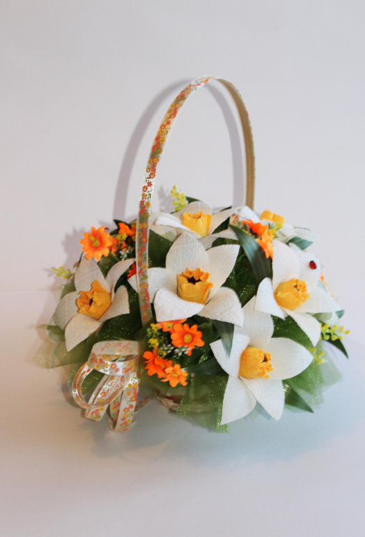 Небольшой отчет перед праздником.