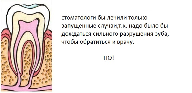 Почему зуб болит?