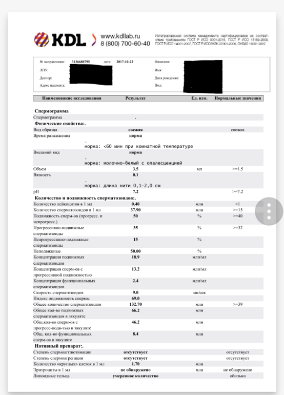 Спермограмма КДЛ. Результаты спермограммы КДЛ. Показатели спермограммы КДЛ. КДЛ спермограмма по Крюгеру.