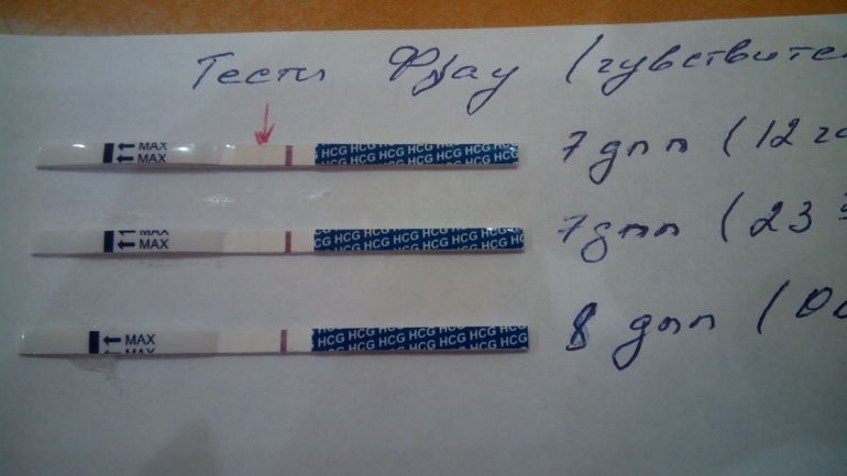 После криопереноса тянет живот. Frautest после подсадки эмбрионов. Тесты после криопереноса. Тесты после подсадки эмбрионов. Тест на беременность после эко.