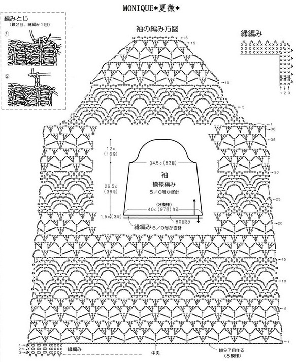 Летний то по мотива платья
