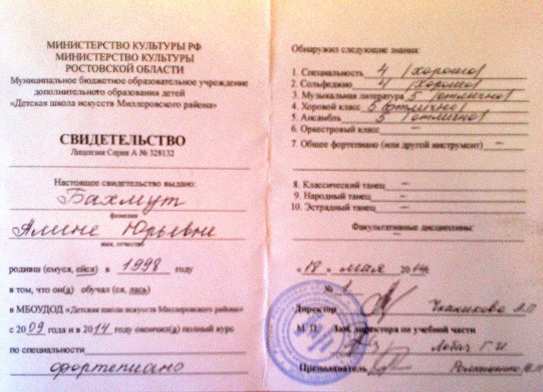 Выпускница