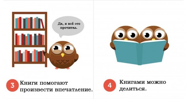 Лучший подарок книга проект 4 класс