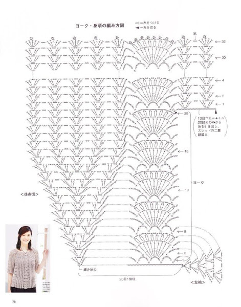 Топ-туника.