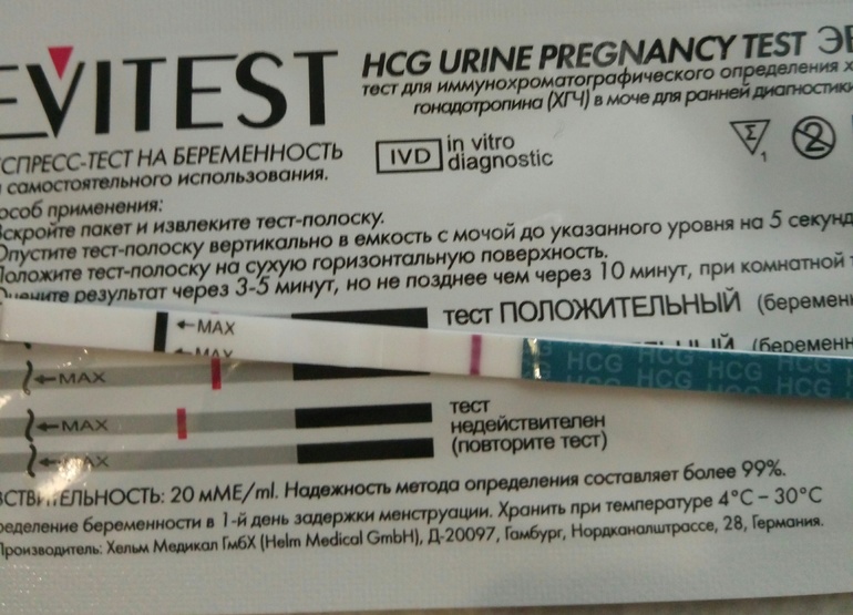 Процент теста на беременность