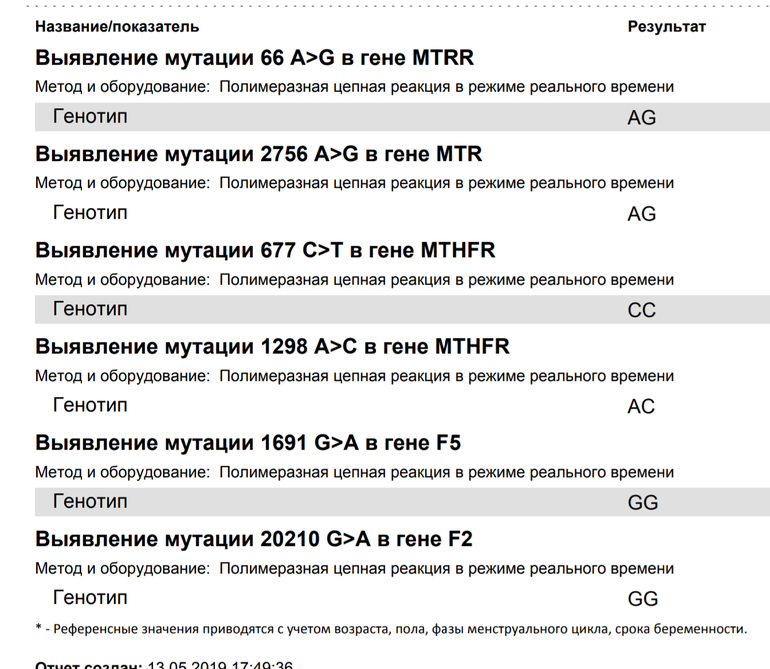 Определение мутаций в гене. Мутация в гене MTHFR. Мутации в гене MTHFR расшифровка анализа. Выявление мутации анализы Результаты.