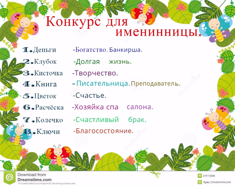 Конкурсы на 4 года. Вопросы про именинницу. Вопросы про именинницу на день рождения. Конкурс вопросы про именинницу. Викторина вопросы про именинницу.