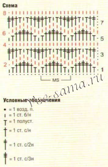 жаккарды - девчата нужна помощь
