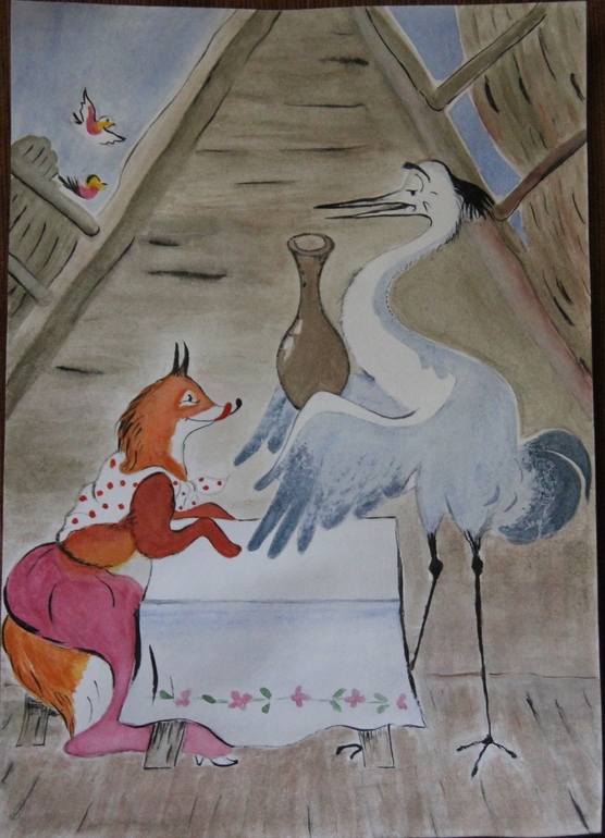 Результаты и ответы викторины