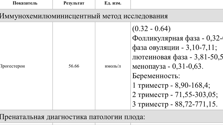 Схема отмены ипп новоселова