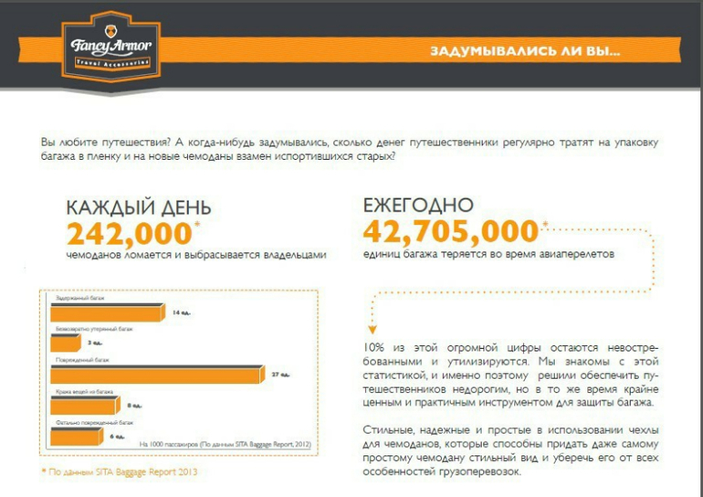 Чехлы для чемоданов от Fancy Armor