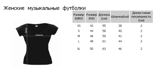 Футболки с эквалайзером. Хотим?