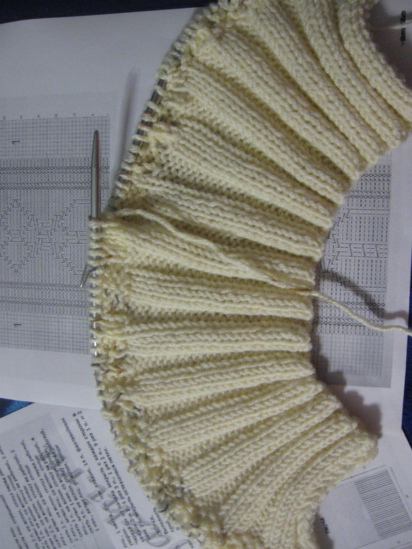 Конкурс Вязание спицами 3 Осень-Зима