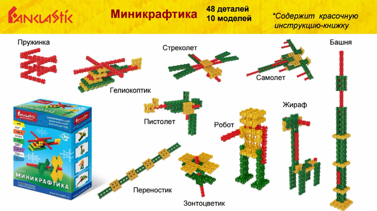 Схема фанкластик самолет