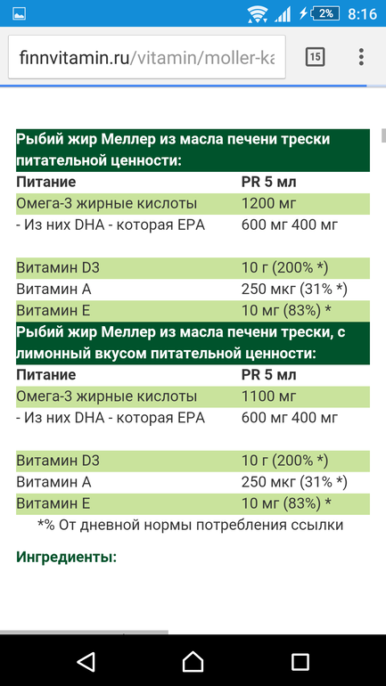 37 г, 100 шт. Нормы омега 3 для детей и взрослых. Совместимость витаминов и рыбьего жира. Состав микроэлементов в рыбьем жире. Омега 3 дозировка для беременных.
