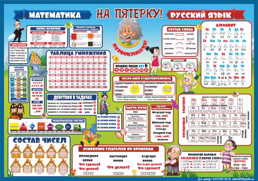 Плакат "Первоклашка"