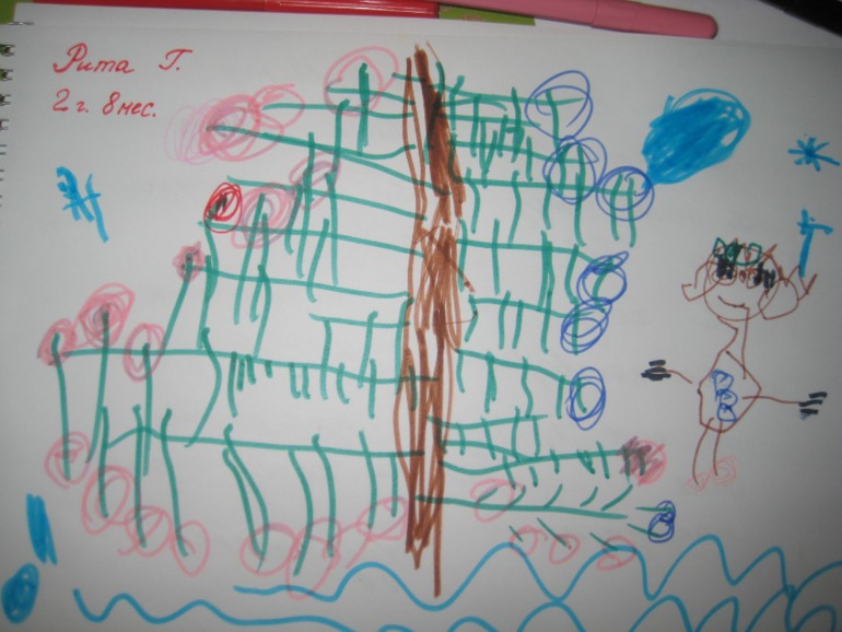 Письмо Деду Морозу