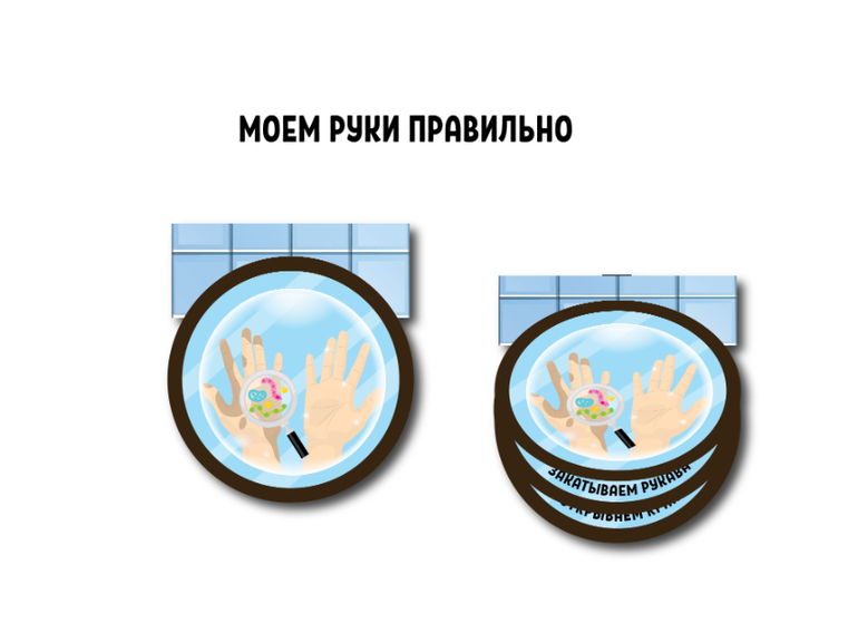 моем руки правильно правила для детей наглядно