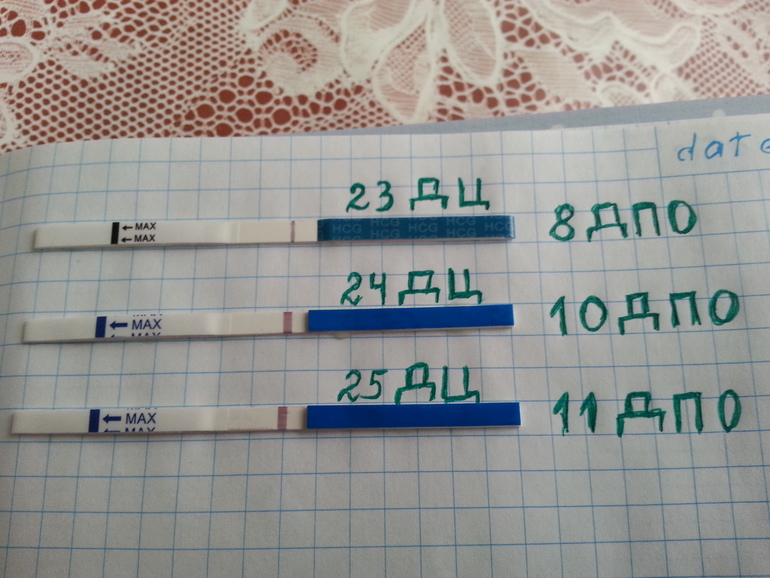 Пролкт в первом цикле?