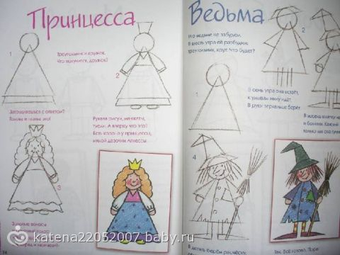 Учимся рисовать