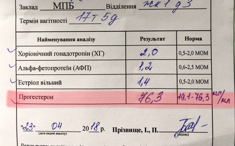 Прогестерон при мастопатии