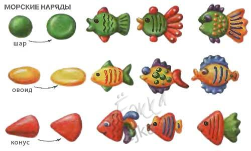 Пластилин