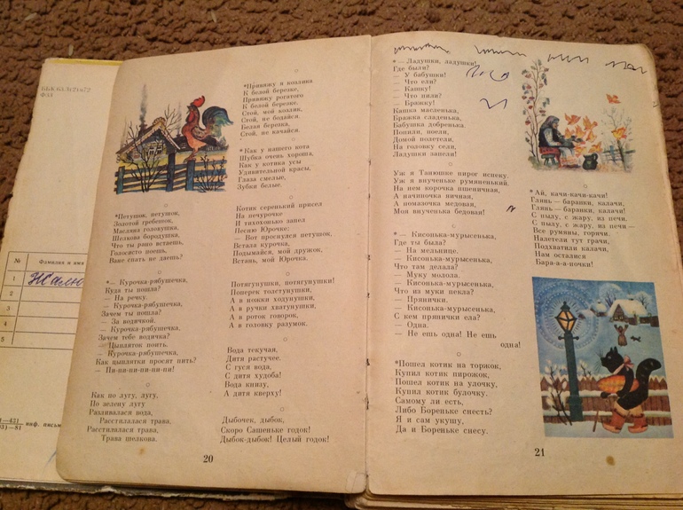 Книги из детства