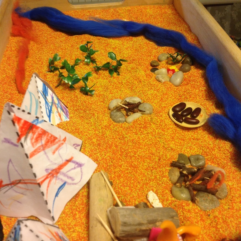 Как мы играли в индейцев