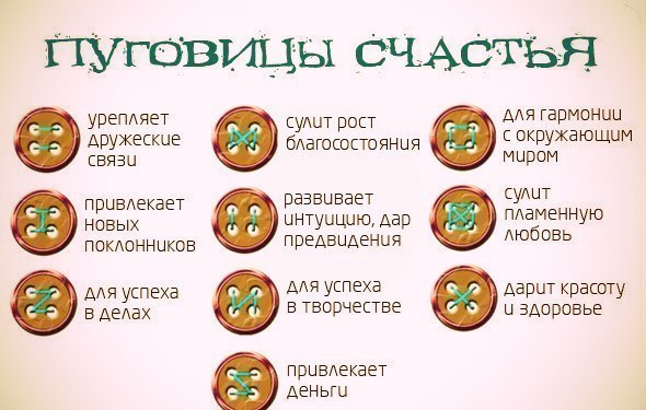 Пуговички