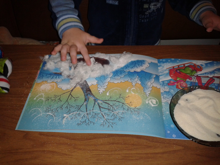 Отчет по ФМ - ТН