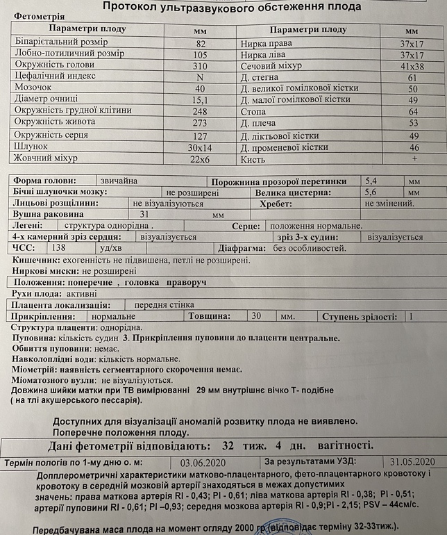 Форма 055 у карта профилактического осмотра скрининга