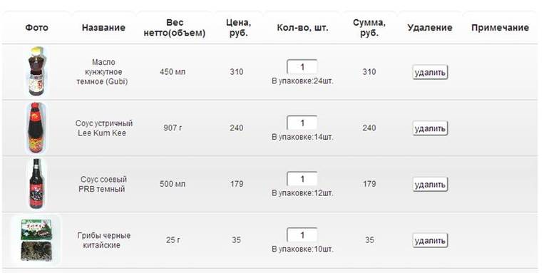 Готовим настоящую китайскую лапшу