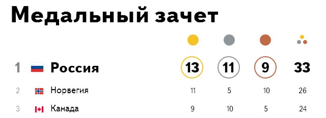 ВСЕ! ВЫДОХНУЛИ!!!!!!!!!!!!!!