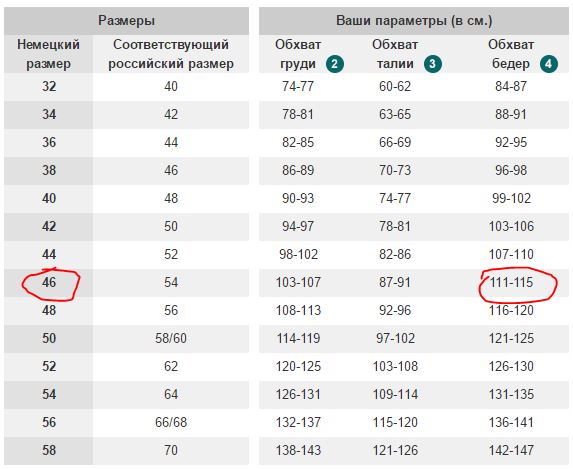 немецкие размеры женской одежды. немецкий размер 3. размерная таблица женской германия. немецкий размер 3. немецкий размер 3.