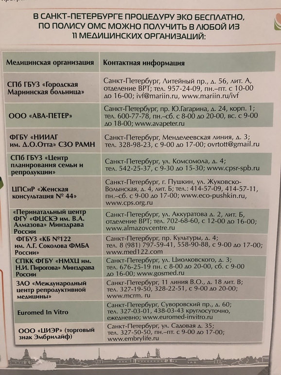 Эко по омс в санкт петербурге. Выбор клиники для эко по омс. Здоровое наследие одинцово отзывы эко по омс. Эко по омс в санкт петербурге. Эко по омс в санкт петербурге.