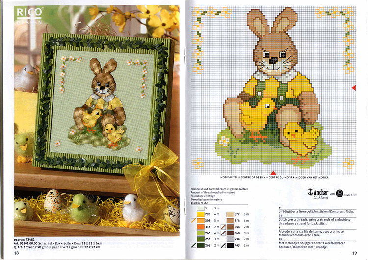 Идеи к Пасхе