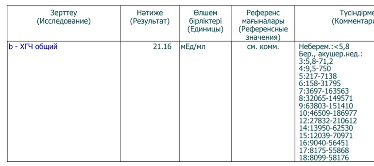 Искусственная инсеминация (внутриматочная инсеминация, ВМИ)