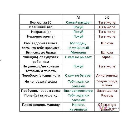 а что.не так что ли?)))